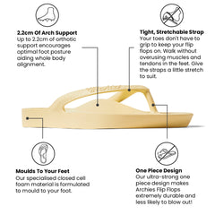 Arch Support Jandals - Classic - Lemon