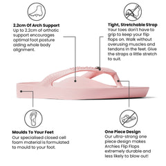 Arch Support Jandals - Classic - Crystal Pink